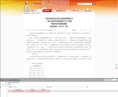 大都小贷公司获评A级监管评级小额贷款公司